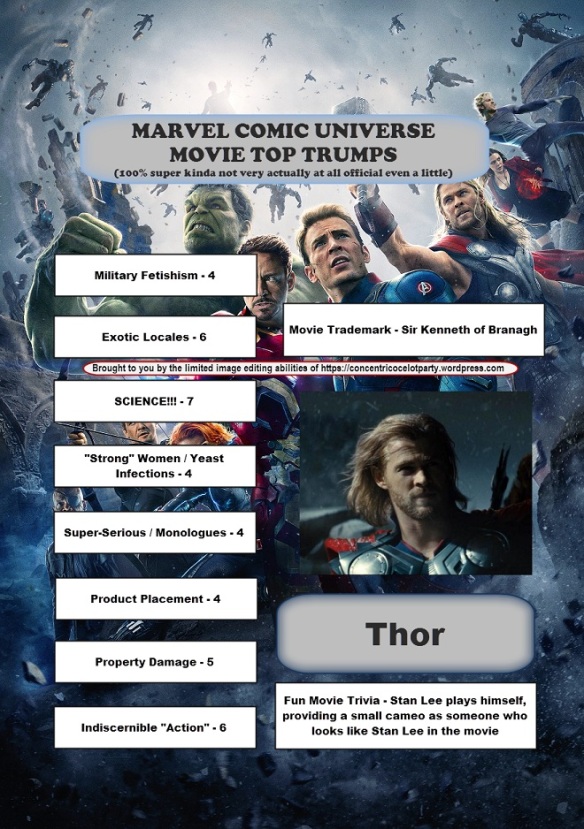 TopTrumps_Thor